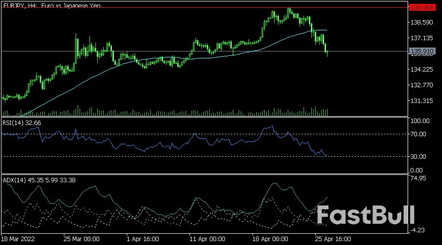King Dollar Strength Accelerates Amid Multiple Risks_2