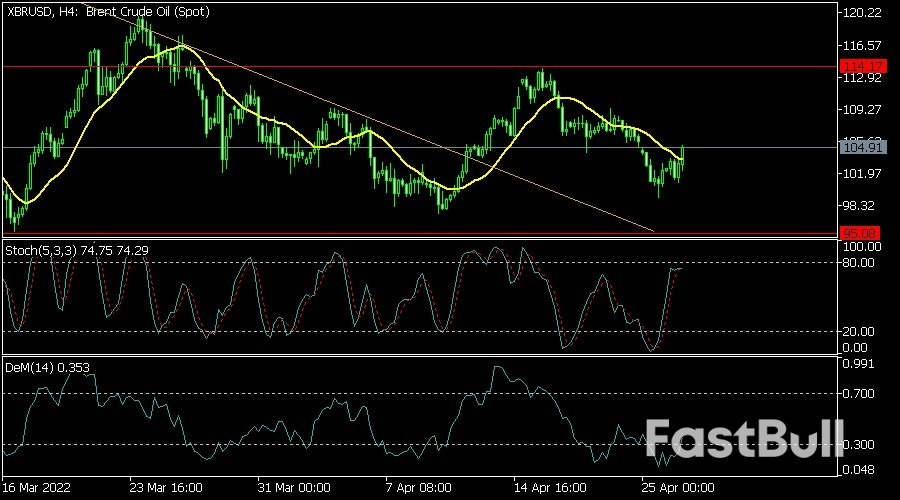 King Dollar Strength Accelerates Amid Multiple Risks_1