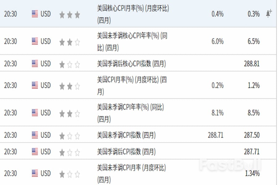 熊市格局确认，本周可能进入修复期，逃生机会有望？_1