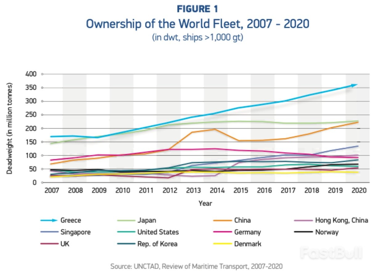 全球能源危机“雪上加霜”:伊朗在波斯湾扣押希腊油轮_2 全球能源危机“雪上加霜”:伊朗在波斯湾扣押希腊油轮_2