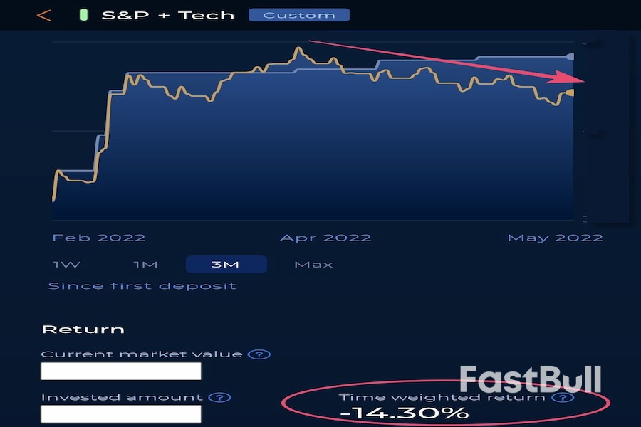 Bear Market: Your Guide to Surviving the Bloodbath_1 Bear Market: Your Guide to Surviving the Bloodbath_1