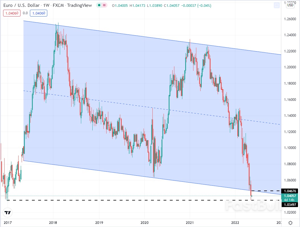 EURUSD:欧元走势疲软,日内冲高回落_1 EURUSD:欧元走势疲软,日内冲高回落_1