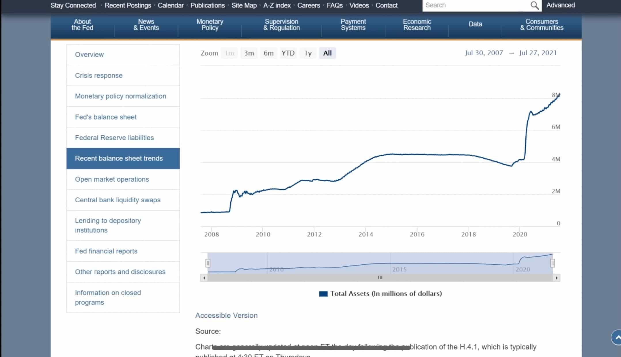 SRF）常设回购机制- FastBull