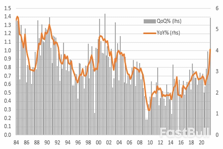 U.S. December Non-Farm Payrolls Report_4