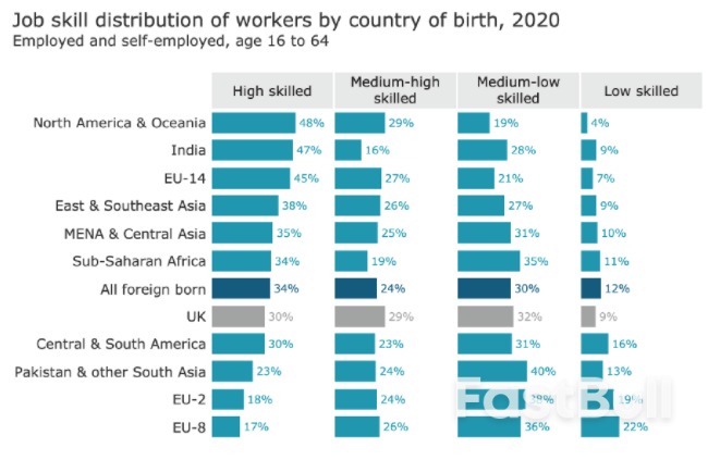 Inflation In the UK Going Uncontrolled_1