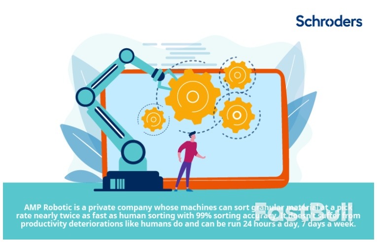 Why should investors care about waste management?_2