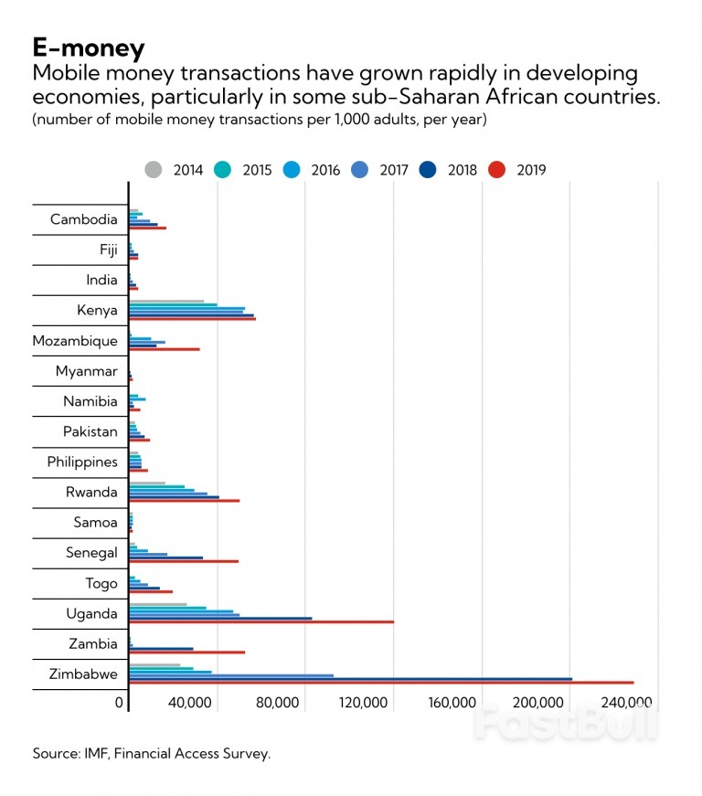 Making Electronic Money Safer in the Digital Age_1