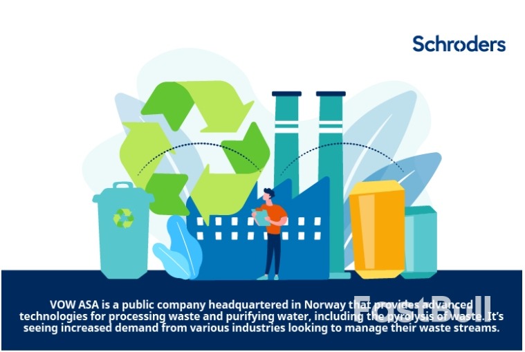 Why should investors care about waste management?_4