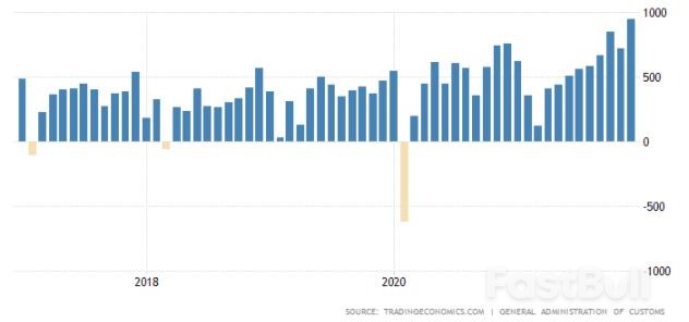 RMB appreciation has come to an end as China cuts interest rates?_2
