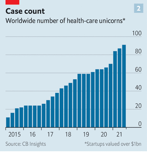 How health care is turning into a consumer product_2