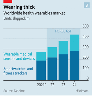 How health care is turning into a consumer product_3