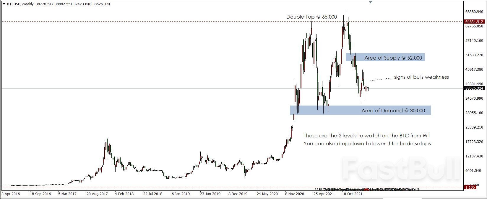 What's Happening in the Forex Market?_1