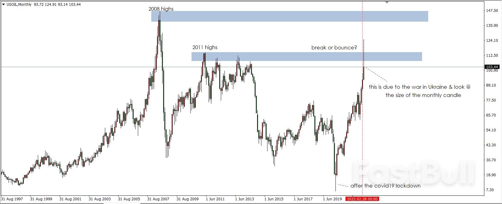 What's Happening in the Forex Market?_2