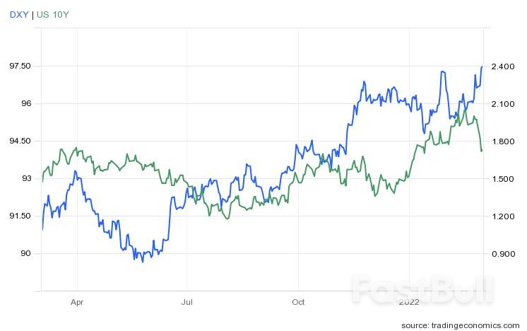 美国：俄乌冲突背后的最大赢家_1