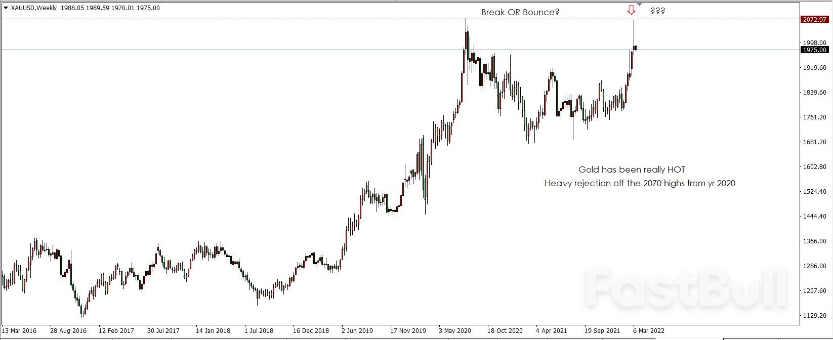 What's Happening in the Forex Market?_3