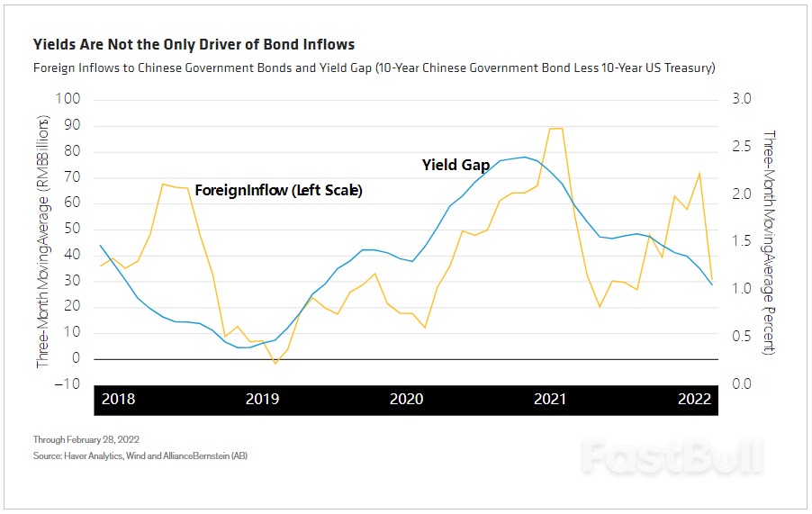Near-Term Renminbi Outlook: Steady as She Goes_2 Near-Term Renminbi Outlook: Steady as She Goes_2