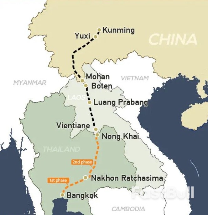 依托中老铁路构建中老泰贸易新通道的思考_1