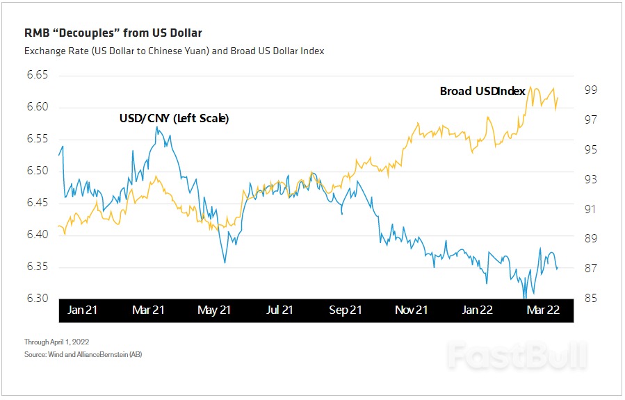 Near-Term Renminbi Outlook: Steady as She Goes_3 Near-Term Renminbi Outlook: Steady as She Goes_3