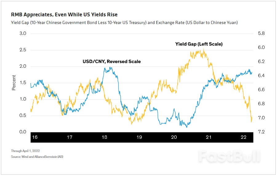 Near-Term Renminbi Outlook: Steady as She Goes_1 Near-Term Renminbi Outlook: Steady as She Goes_1