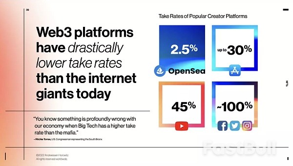 我们正处于第四次加密市场的中期_2 我们正处于第四次加密市场的中期_2