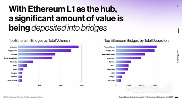 我们正处于第四次加密市场的中期_10 我们正处于第四次加密市场的中期_10