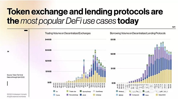 我们正处于第四次加密市场的中期_6 我们正处于第四次加密市场的中期_6