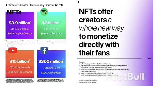 我们正处于第四次加密市场的中期_3 我们正处于第四次加密市场的中期_3