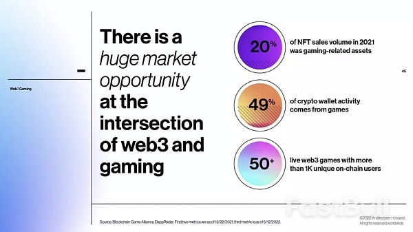 我们正处于第四次加密市场的中期_13 我们正处于第四次加密市场的中期_13