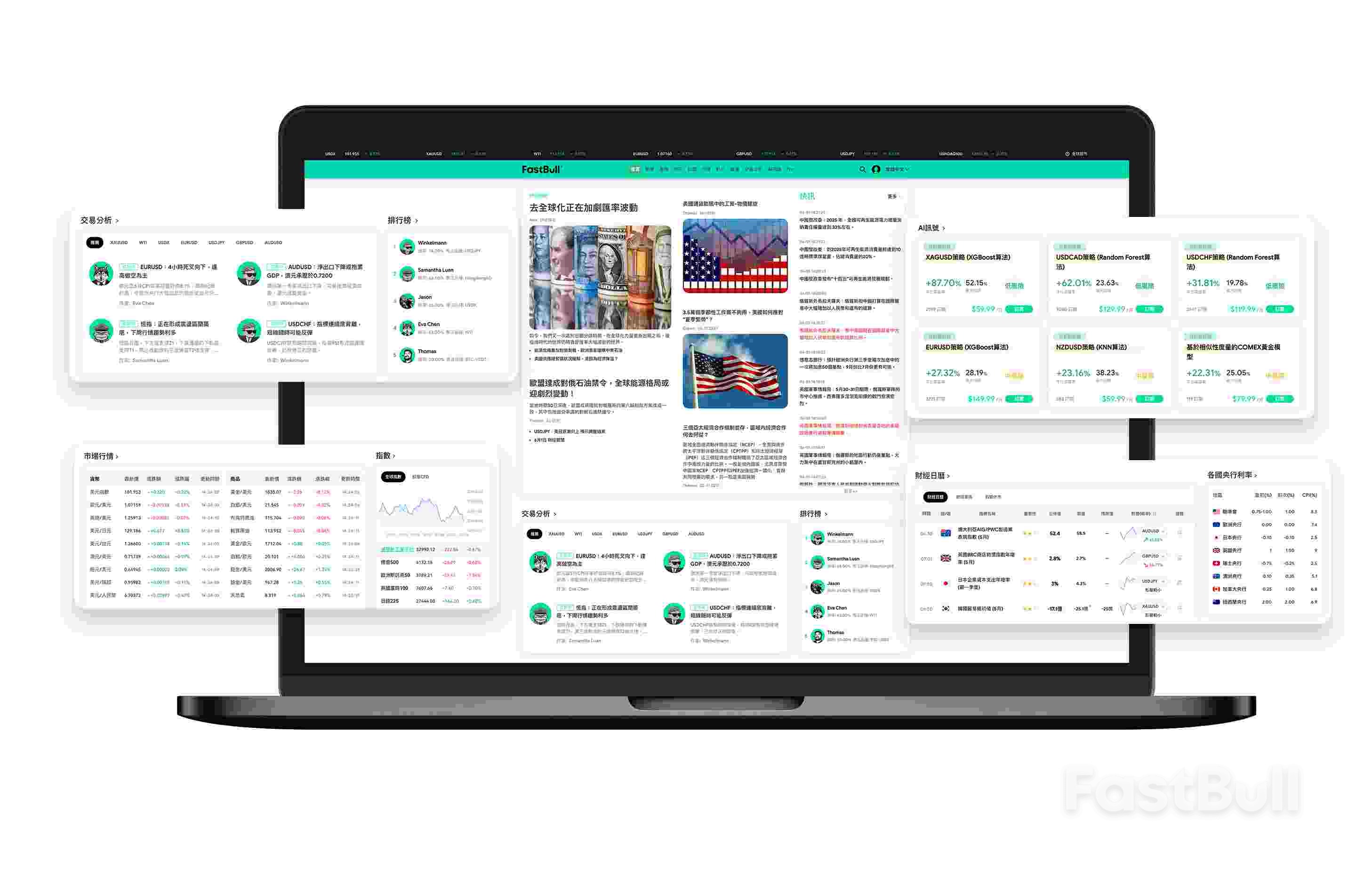 FastBull 2.0全新發佈，不止於專業！_4