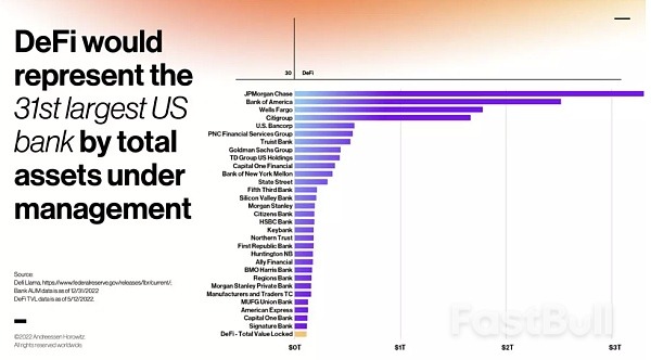 我们正处于第四次加密市场的中期_5 我们正处于第四次加密市场的中期_5
