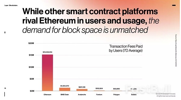 我们正处于第四次加密市场的中期_9 我们正处于第四次加密市场的中期_9