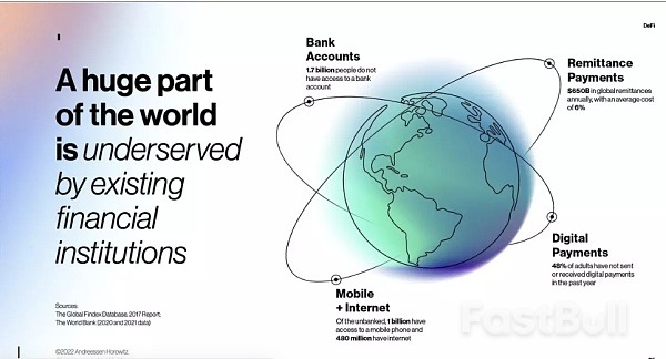 我们正处于第四次加密市场的中期_4 我们正处于第四次加密市场的中期_4