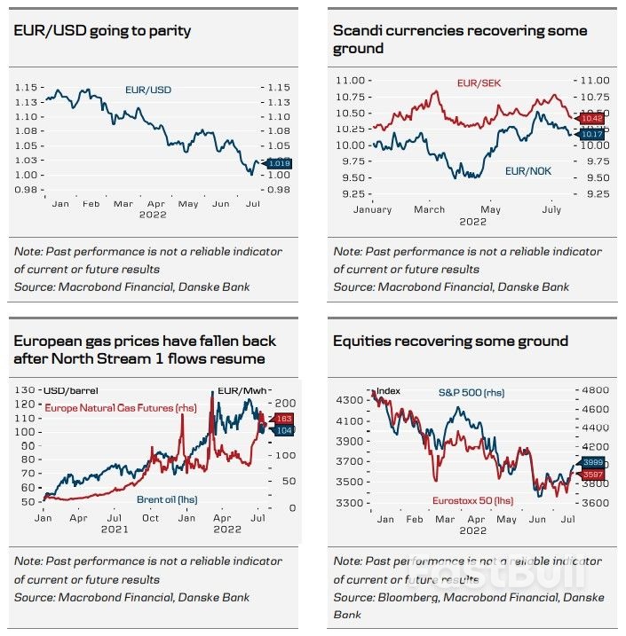 ECB Says Goodbye to Negative Rates_3