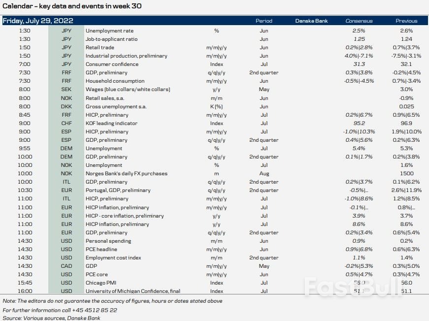 ECB Says Goodbye to Negative Rates_5