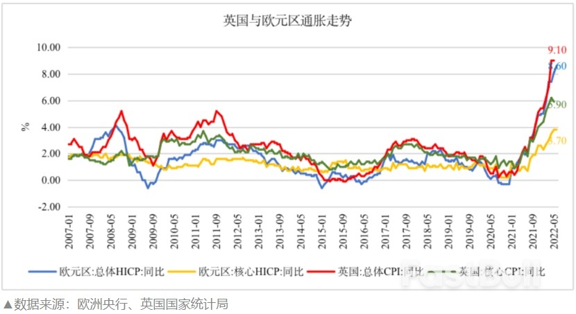 通胀这“果”怎么咽，美国才能不那么苦？（上）_2