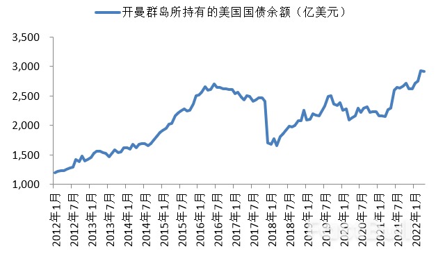 西方国家对俄金融制裁与人民币的崛起（下）_2