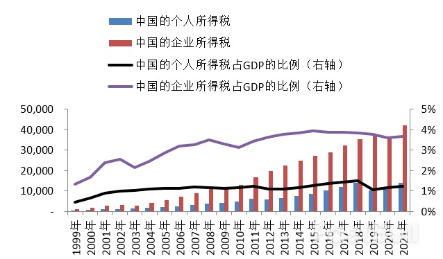 西方国家对俄金融制裁与人民币的崛起(下)_7 西方国家对俄金融制裁与人民币的崛起(下)_7