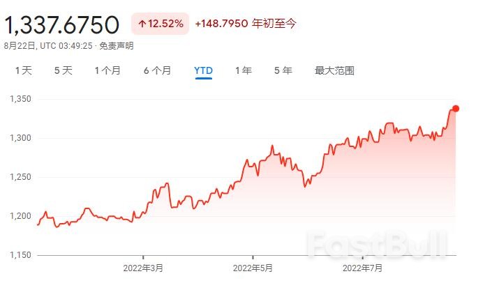 韩国汇率疲软:韩元跌势开始直追日元,韩元大幅贬值意味着什么?_1 韩国汇率疲软:韩元跌势开始直追日元,韩元大幅贬值意味着什么?_1