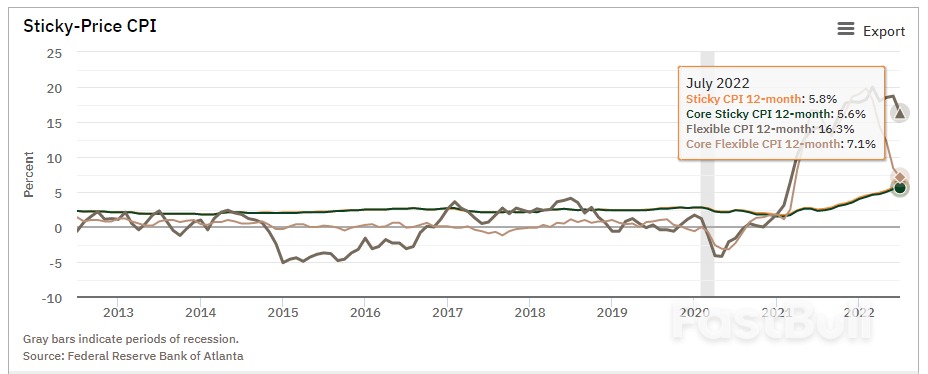 7月CPI:通胀全面回落,乐观的同时需保持谨慎_6 7月CPI:通胀全面回落,乐观的同时需保持谨慎_6
