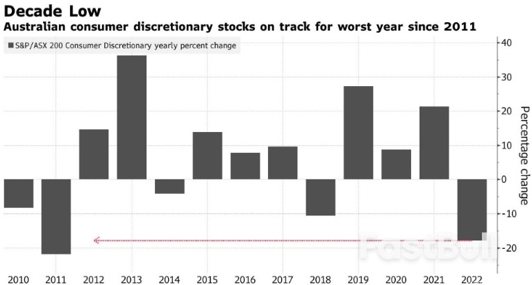 澳洲財報季來襲,市場關注四大焦點_1 澳洲財報季來襲,市場關注四大焦點_1