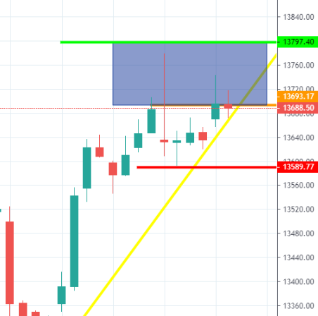 离岸人民币：中国7月经济受地产拖累，央妈出手稳房贷_4