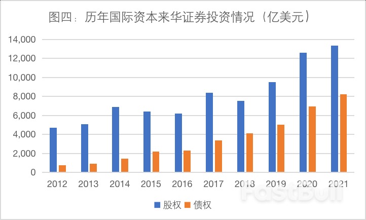 中国经济发展有没有“被迫”边缘化？_4
