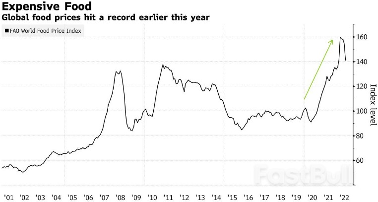 全球能源危机愈演愈烈,能源密集型行业“叫苦不迭”_2 全球能源危机愈演愈烈,能源密集型行业“叫苦不迭”_2