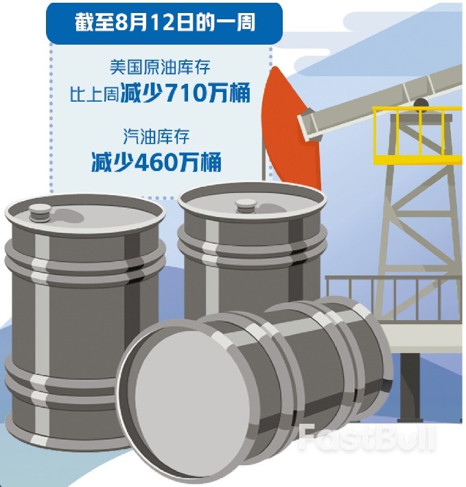 油价大幅波动或加速全球经济衰退_1