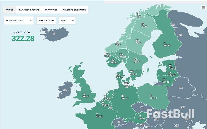 欧洲电价令人震撼：德国基荷电价同比大涨500%，法国更可怕！_1