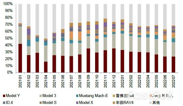 美国《通货膨胀削减法案》获批在即，新能源产业将迎黄金发展期_6