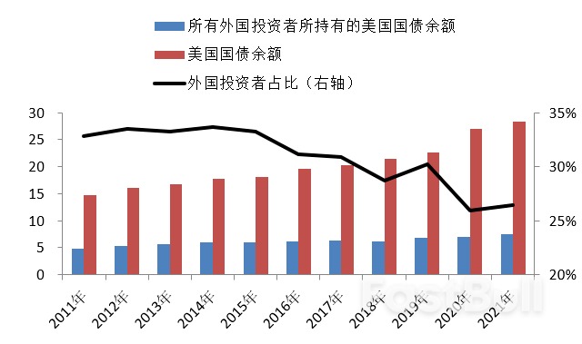 西方国家对俄金融制裁与人民币的崛起(下)_1 西方国家对俄金融制裁与人民币的崛起(下)_1