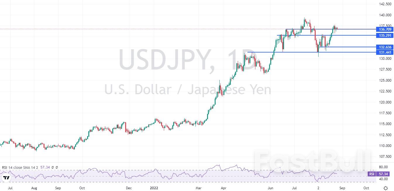 USDJPY:鲍威尔讲话决定反弹高度,谨防获利回吐_1 USDJPY:鲍威尔讲话决定反弹高度,谨防获利回吐_1