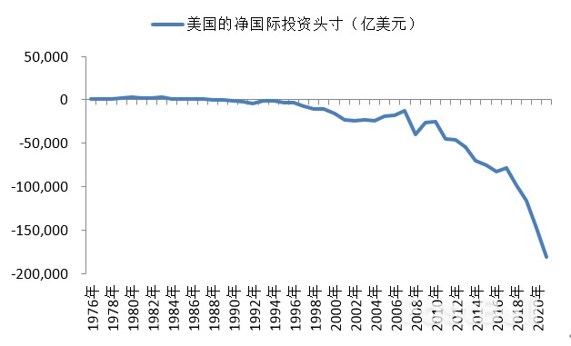 西方国家对俄金融制裁与人民币的崛起（下）_5