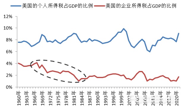 西方国家对俄金融制裁与人民币的崛起(下)_9 西方国家对俄金融制裁与人民币的崛起(下)_9